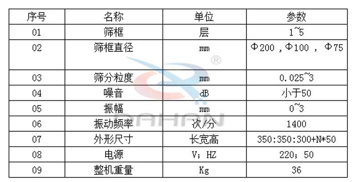 Φ200試驗篩技術參數