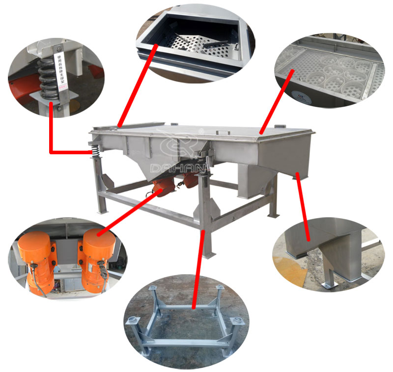 直線振動篩細(xì)節(jié)結(jié)構(gòu)
