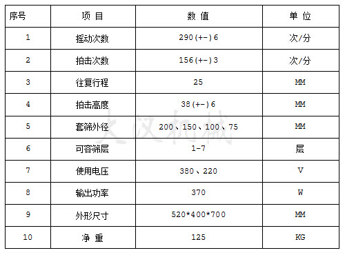 拍擊式標準振篩機參數