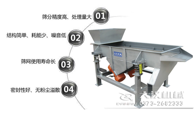 1016型直線振動篩特點：1，篩分精度高，處理量大。2，結(jié)構(gòu)簡單，耗能少，噪音低，3，篩網(wǎng)使用壽命長，密封性好無粉塵溢散。