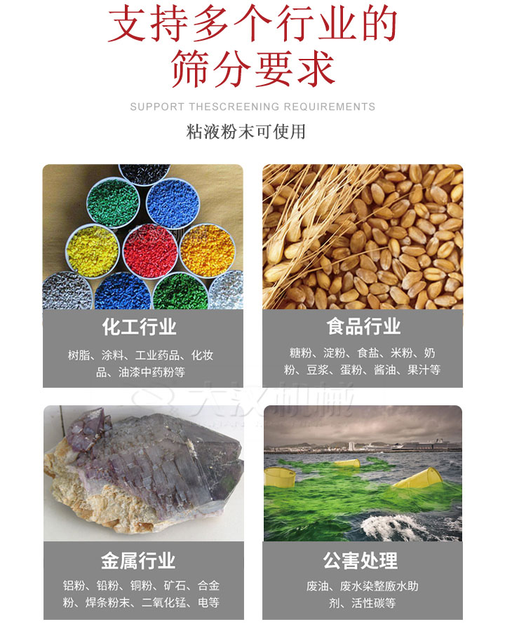 適用于化工行業(yè)，食品行業(yè)，金屬行業(yè)，以及公害處理等行業(yè)?；ば袠I(yè)：樹脂，涂料，工業(yè)藥品，化妝品，油漆，中藥粉等;食品行業(yè)：糖粉，淀粉，食用鹽，米粉，奶粉，豆?jié){，蛋粉，醬油，果汁等;金屬行業(yè)：鋁粉，鉛粉，銅粉，礦石，合金粉，焊條粉末，二氧化錳，電等。公害處理：廢油，廢水染整廒水助劑，活性炭等。超聲波振動篩支持挑選定制常見的有：不銹鋼，碳鋼，全不銹鋼三種規(guī)格。不銹鋼：耐腐蝕，耐高溫適合化工行業(yè),碳鋼：鋼性強(qiáng)，硬度高經(jīng)久耐用,全不銹鋼：機(jī)身經(jīng)久耐用不易生銹不易腐蝕超聲波振動篩共有一到四層可供選擇。大漢超聲波振動篩優(yōu)勢：篩分效率高，篩分精度高，產(chǎn)量可提高0.5-10倍適用于：大米，米粉，綠豆，小米等。輕松解決堵網(wǎng)問題適用10目-635目之間的物料。