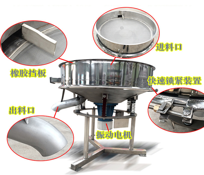 該產品振動原理以及產品內部結構（橡膠擋板，進料口，出料口，振動電機，快速鎖緊裝置等部件介紹圖展示）。