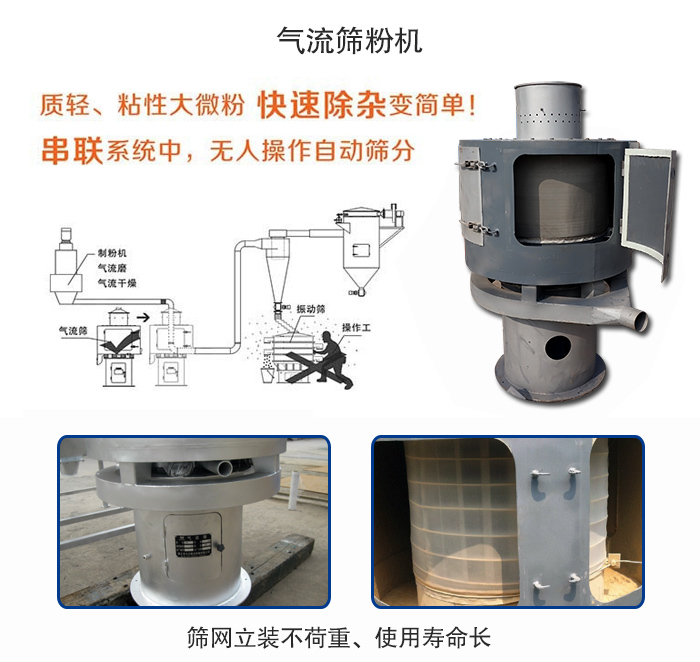 氣流篩粉機適用：質輕，粘性大微粉采用串聯系統重，無人操作自動篩分 特點：篩網立裝不負重，使用壽命長。